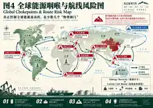 全球能源咽喉与航线风险图